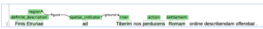 Annotated Latin sentence with parts of speech highlighted.