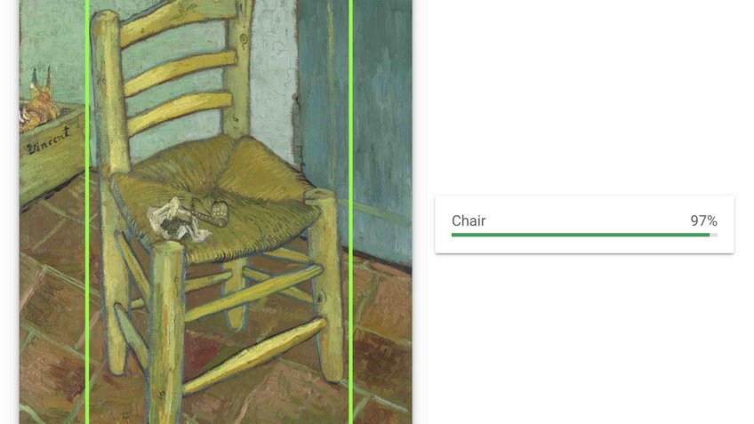 Van Gogh’s Chair (1888), National Gallery, London, as seen by Google Cloud Vision, from Leonardo Impett and Fabian Offert, "There is a Digital Art History", Visual Resources 38,2 (2022), pp. 186–209
Van Gogh’s Chair (1888), National Gallery, London, as seen by Google Cloud Vision, from Leonardo Impett and Fabian Offert, "There is a Digital Art History", Visual Resources 38,2 (2022), pp. 186–209