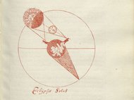 Diagram of solar eclipse with celestial bodies and shadow projections.